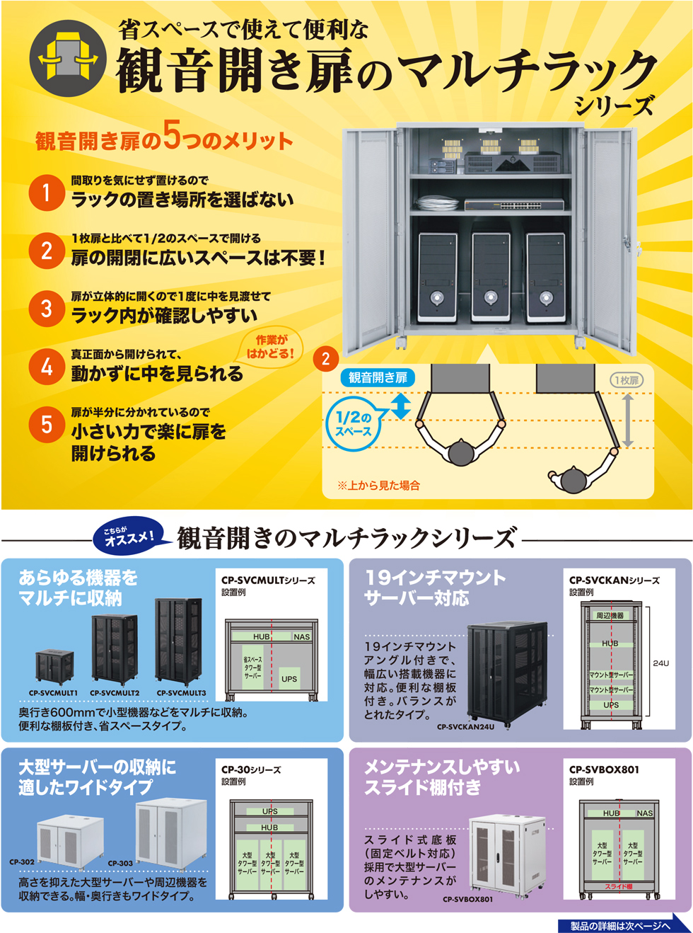 省スペースで使えて便利な観音開き扉のマルチラックシリーズのご案内。ラインナップ紹介