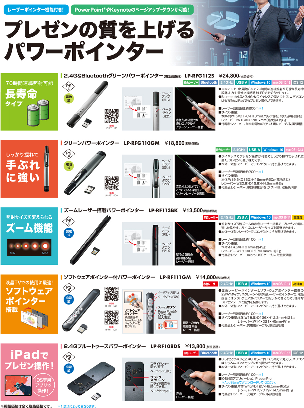 プレゼンの質を上げるパワーポインターのご案内