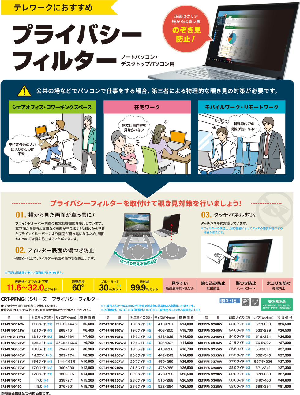 テレワークにおすすめ プライバシーフィルターのご案内。サプライ情報