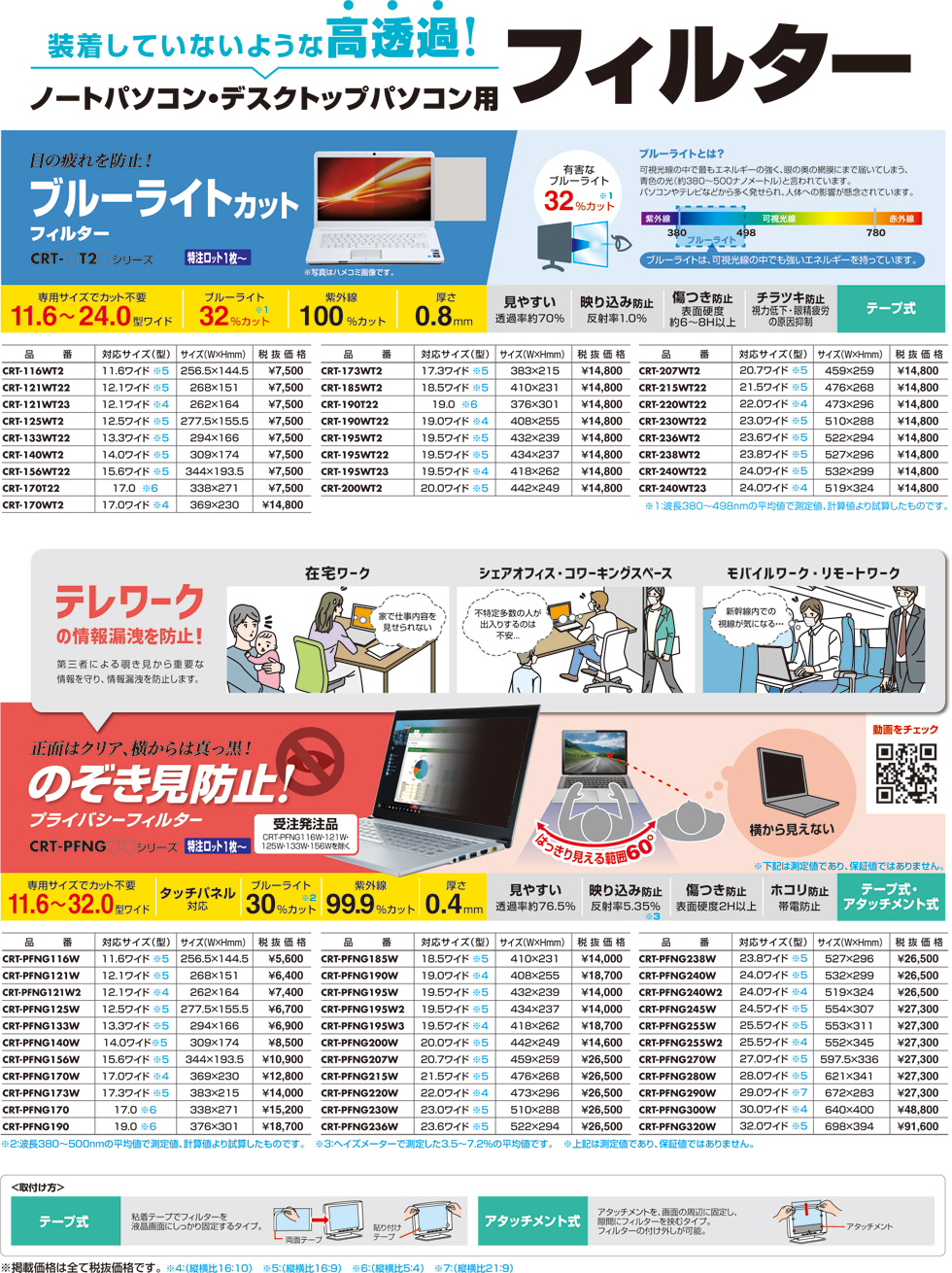 装着していないような高透過！ノートパソコン・デスクトップパソコン用フィルターのご案内