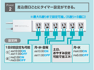 挿し込み個口ごとにタイマー設定ができる