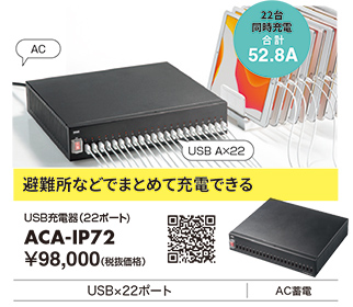 ACA-IP72"