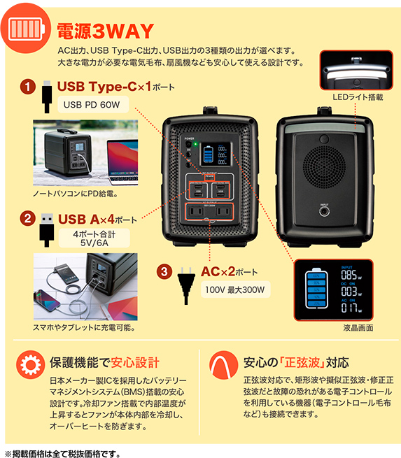 電源3WAY USB Type-C×1ポート USB A×4ポート AC×2ポート