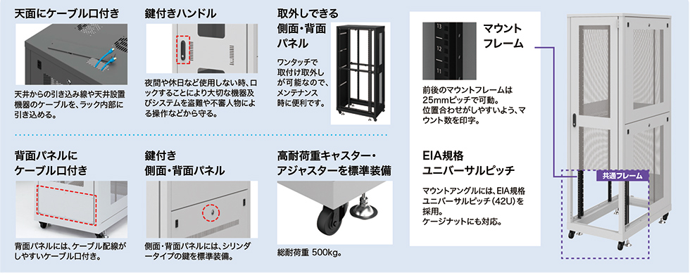 天面にケーブル付き 鍵付きハンドル 背面パネルにケーブル口付き 鍵付き側面・背面パネル 高耐荷重キャスター・アジャスターを標準装備 取り外しできる側面・背面パネル