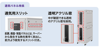 通気用スリット 透明アクリル窓