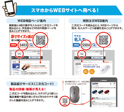 スマホからWEBサイトへ飛べる