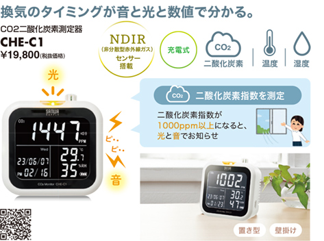 換気のタイミングが音と光と数値でわかる CHE-C1