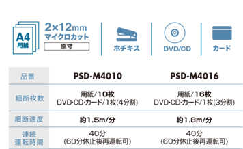 PSD-M4010 PSD-M4016