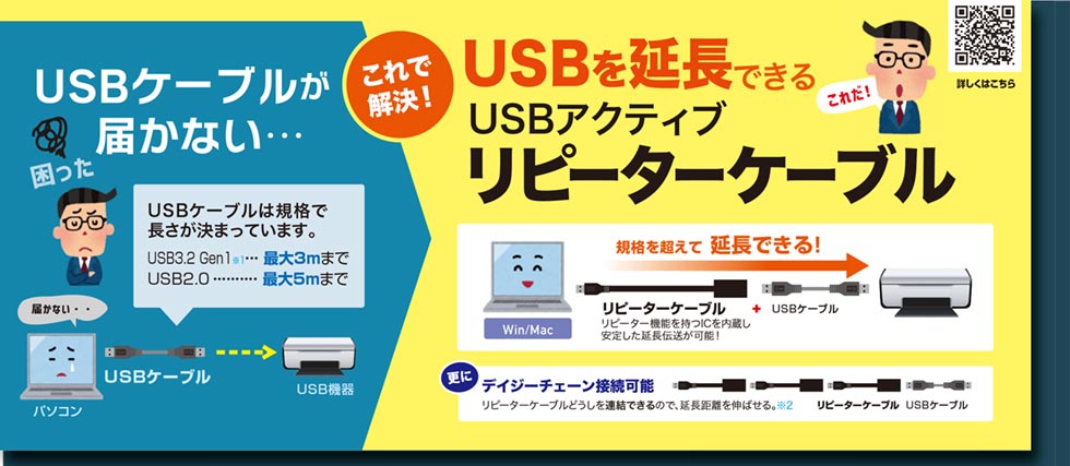 USBを延長できるUSBアクティブリピーターケーブルのご案内