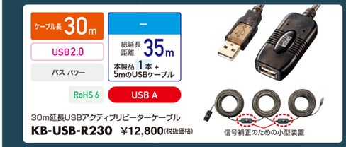 KB-USB-R230