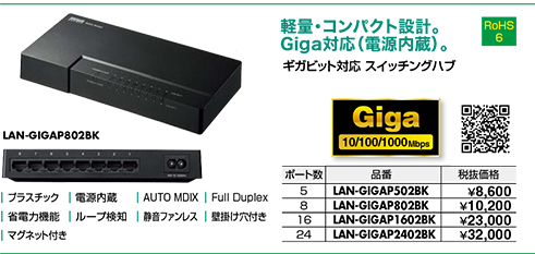 LAN-GIGAP502BK