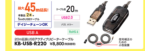 KB-USB-R220