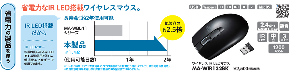 省電力の製品を使う MA-WIR132BK