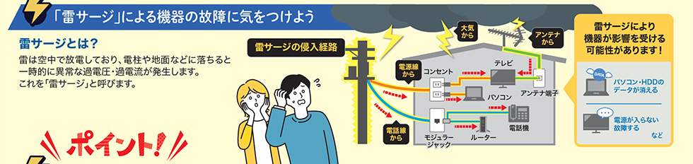 雷サージによる機器の故障に気を付けよう