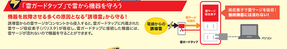 雷ガードタップで雷から機器を守ろう