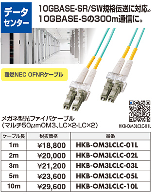 電気・通信工事等におすすめ！OM3/OM4屋内用光ファイバケーブルのご