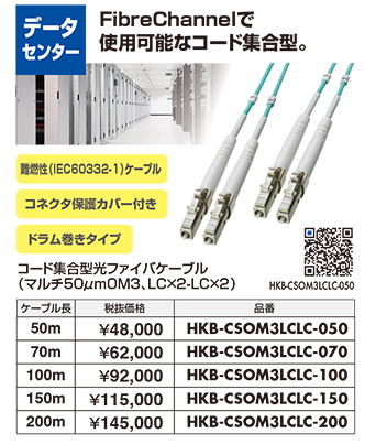 電気・通信工事等におすすめ！OM3/OM4屋内用光ファイバケーブルのご