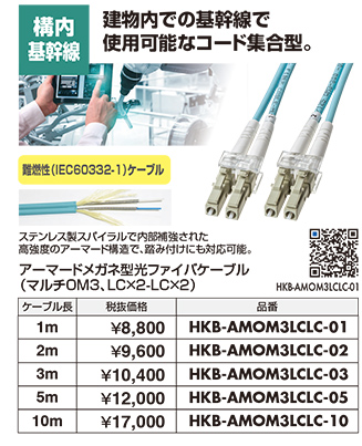 HKB-AMOM3LCLC-01