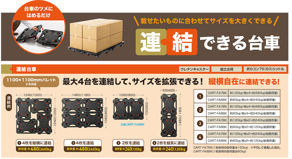 載せたいものに合わせてサイズを大きくできる！連結できる台車のご案内