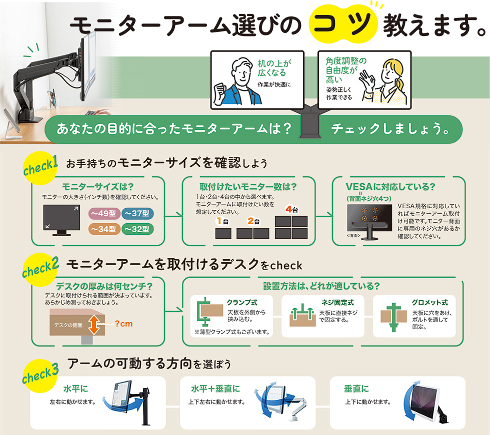 モニターアーム選びのコツ教えます