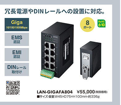 LAN-GIGAFA804