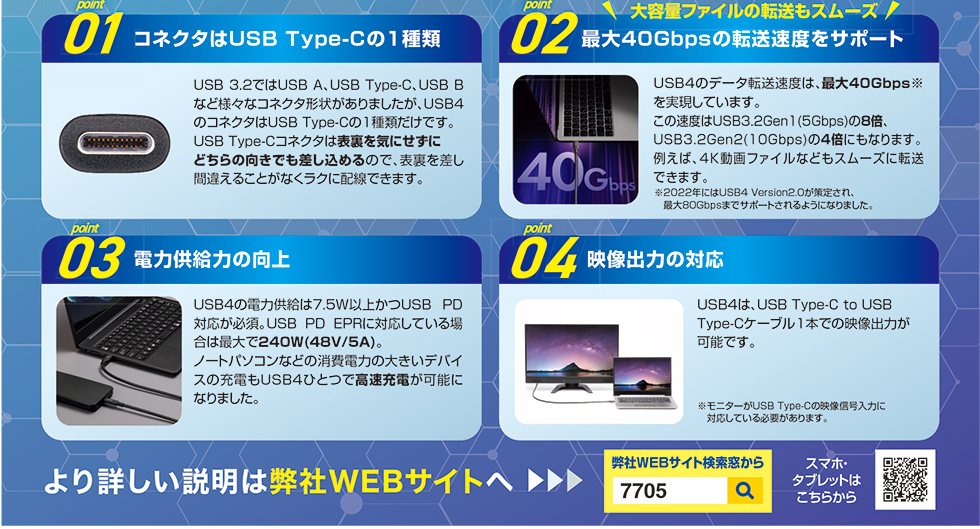 コネクタはUSB Type-C 最大40Gbpsの転送速度をサポート 電力供給力の向上 映像出力の対応