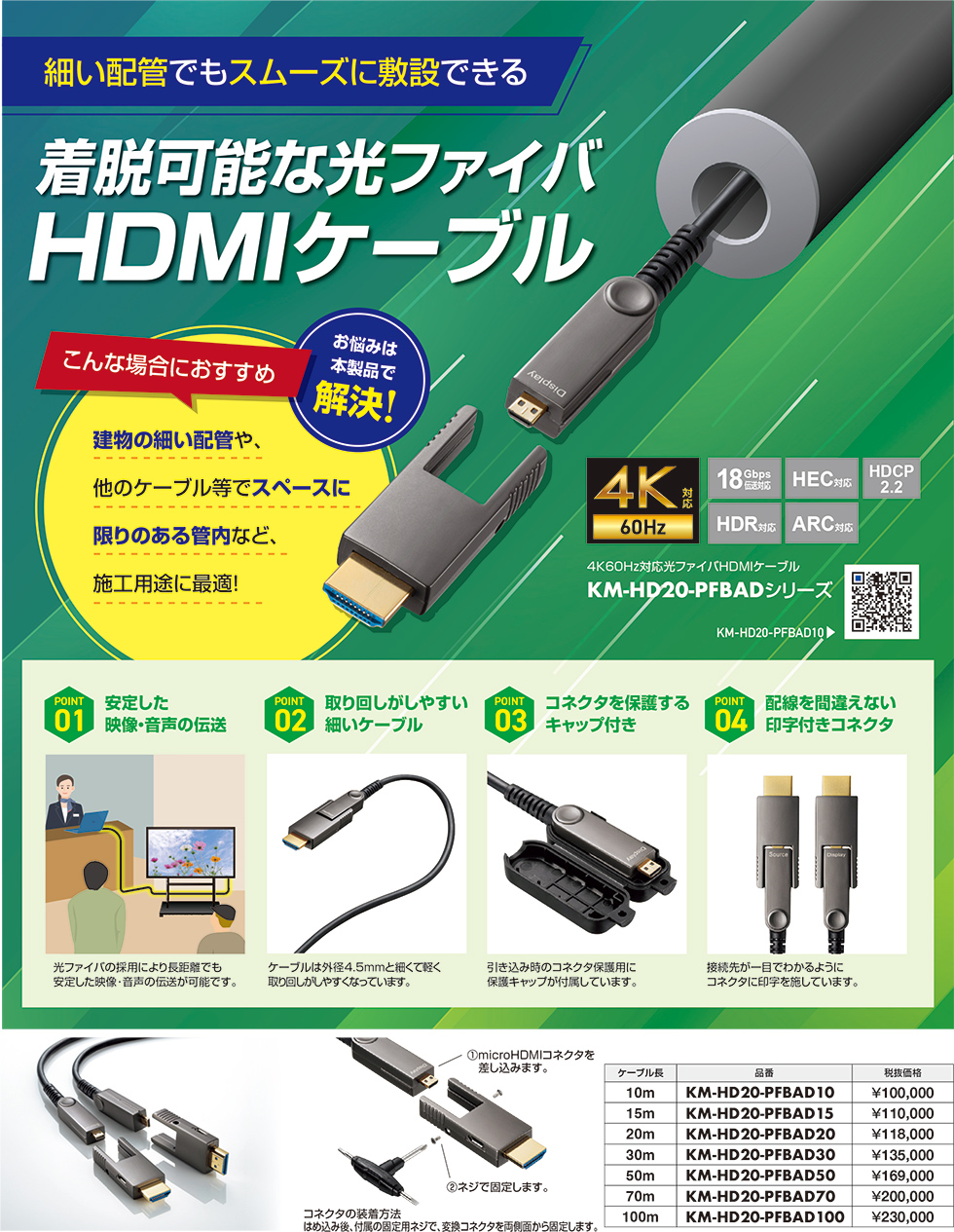 産業用向け製品特集