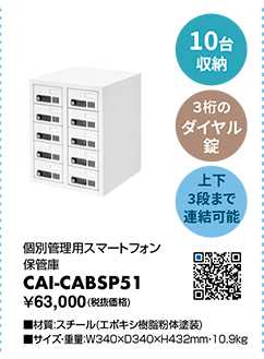 CAI-CABSP51