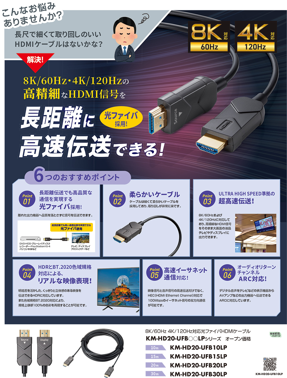 8K/60Hz・4K/120Hzの高精細なHDMI信号を光ファイバ採用！長距離に高速伝送ができる！
