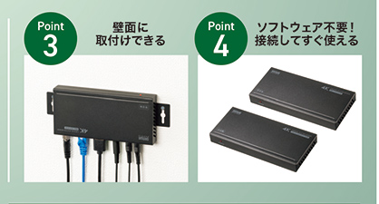 壁面に取り付けできる ソフトウェア不要　接続してすぐ使える