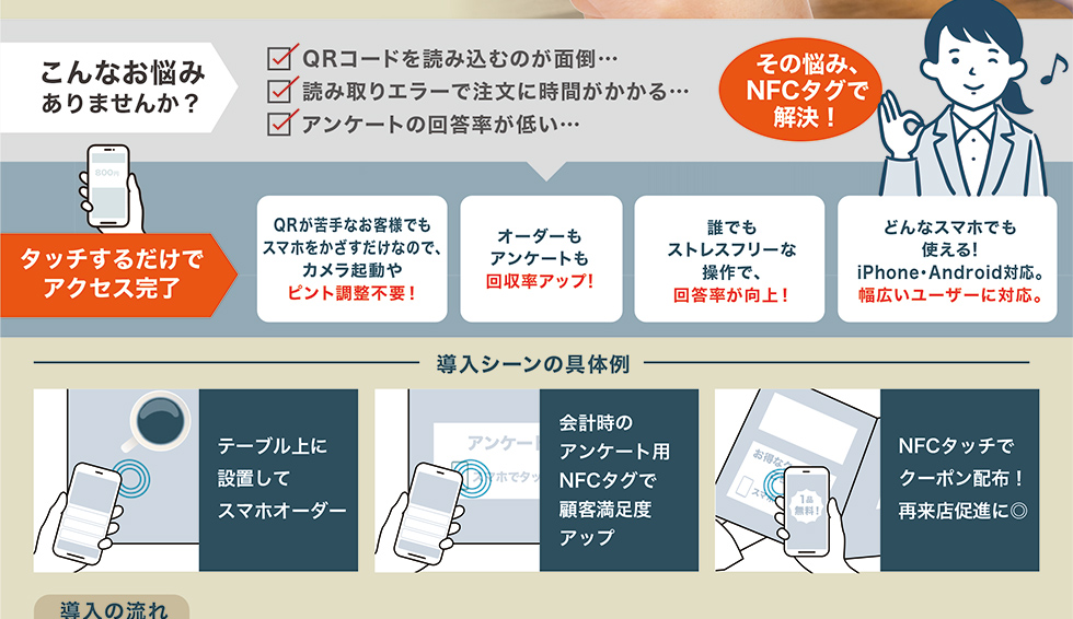 こんなお悩みありませんか タッチするだけでアクセス完了