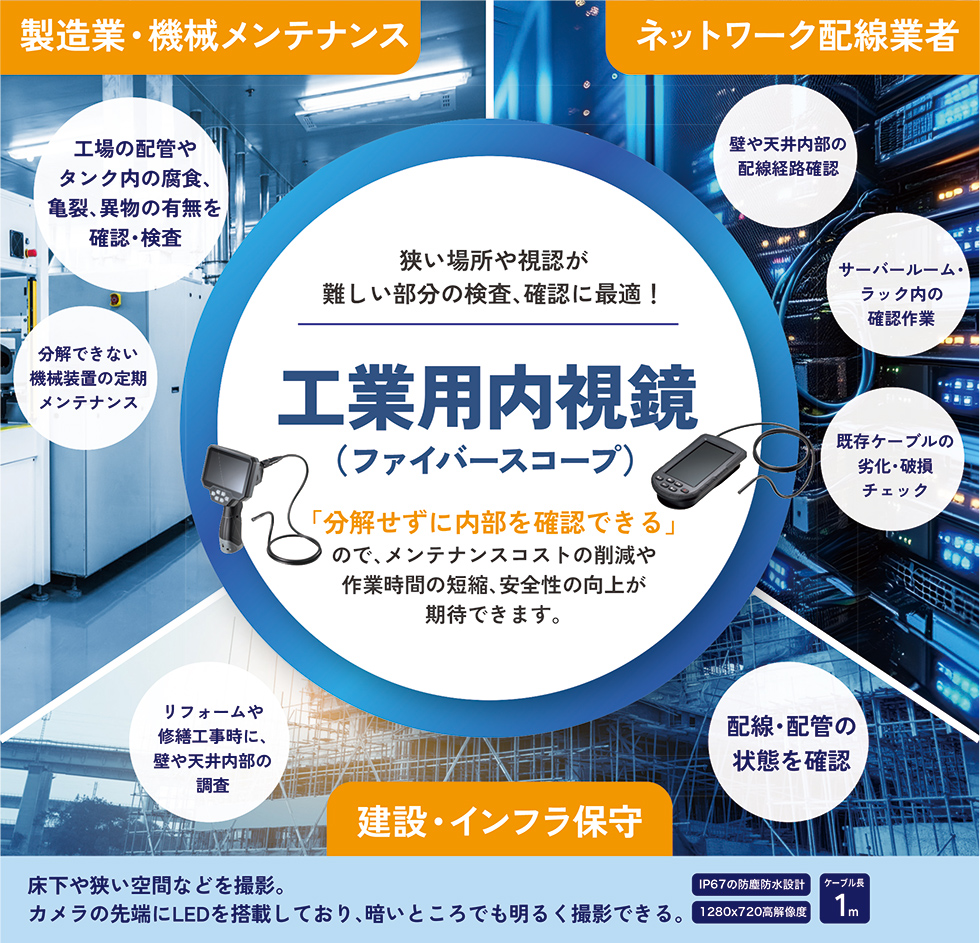 狭い場所や視認が難しい部分の検査、確認に最適！工業用内視鏡（ファイバースコープ）のご案内
