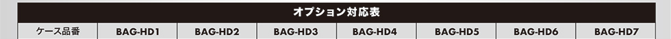 オプション対応表