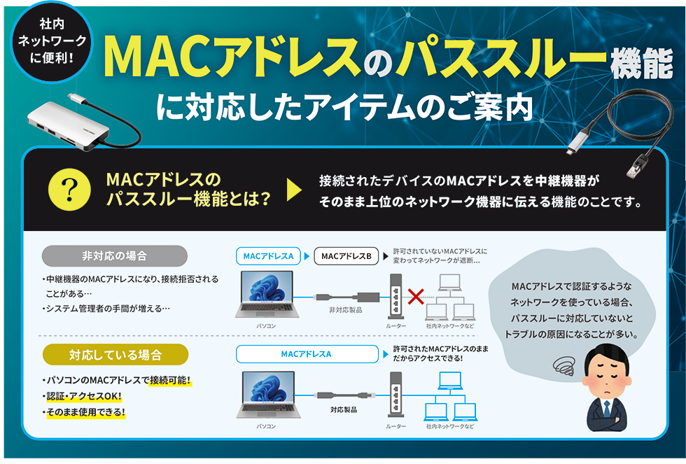 社内ネットワークに便利！MACアドレスのパススルー機能に対応したアイテムのご案内
