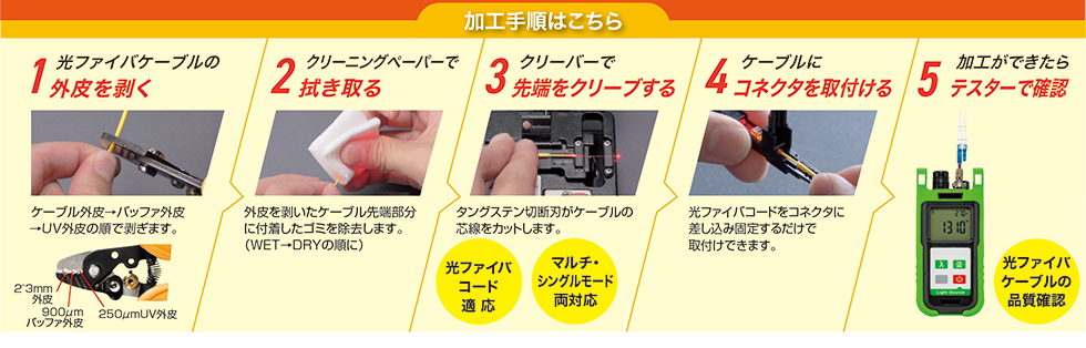 加工手順はこちら