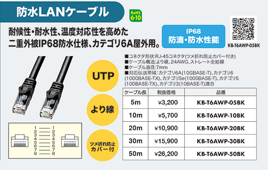KB-T6AWP-05BK