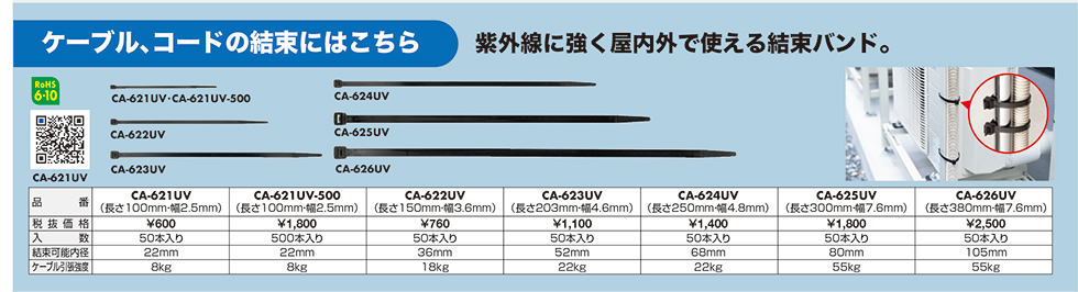 CA-621UV