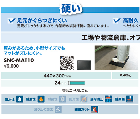 SNC-MAT10
