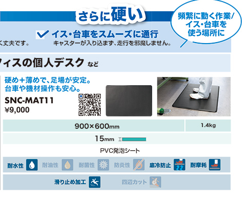 SNC-MAT11