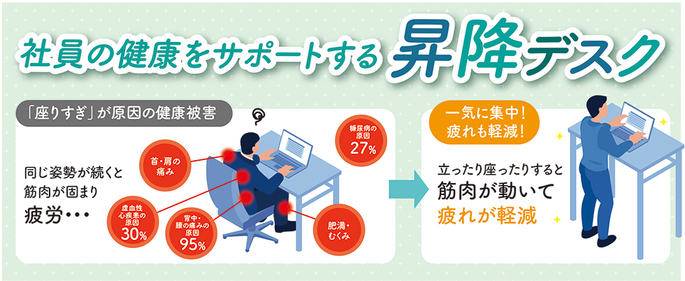 社員の健康をサポートする昇降デスクのご案内