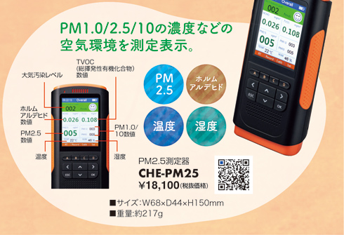 CHE-PM25