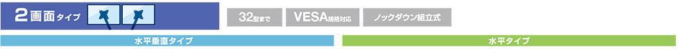 1画面タイプ、水平垂直タイプ、水平タイプ