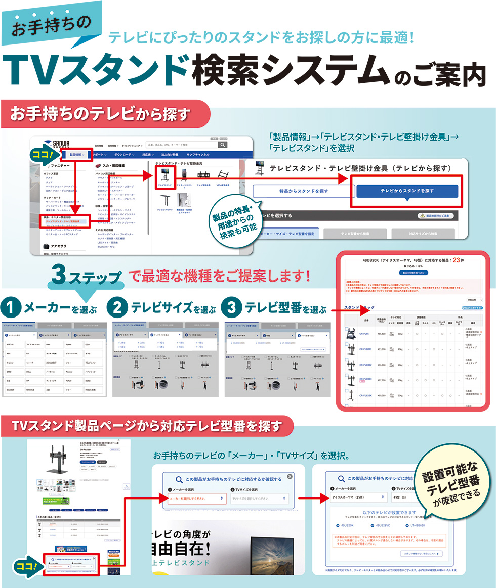 お手持ちのテレビにぴったりのスタンドをお探しの方に最適!TVスタンド検索システム