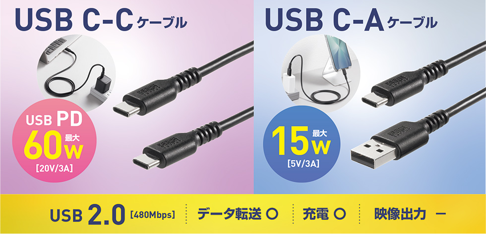 USB C-Cケーブル、USB C-Aケーブル。USB 2.0（最大480Mbps）、データ転送・充電対応、映像出力非対応。