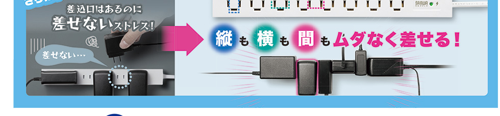 さらば！差込口はあるのに差せないストレス！縦も横も間もムダなく差せる！