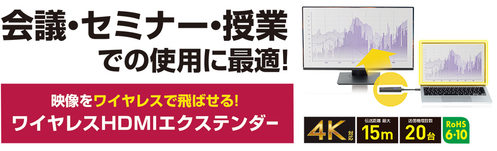 会議・セミナー・授業での使用に最適！映像をワイヤレスで飛ばせる！ワイヤレスHDMIエクステンダー