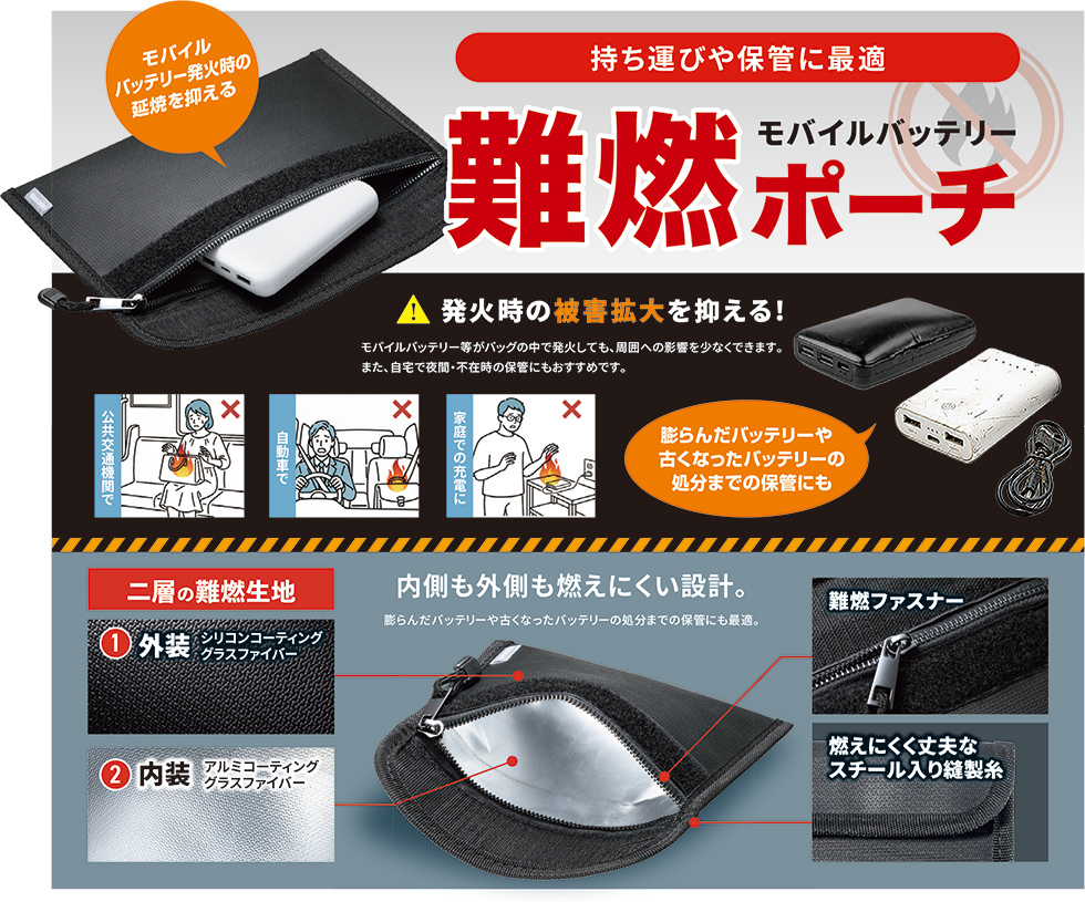 持ち運びや保管に最適な難燃モバイルバッテリーポーチ