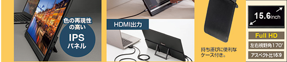 色の再現性の高いIPSパネル、Type-C出力、HDMI出力。