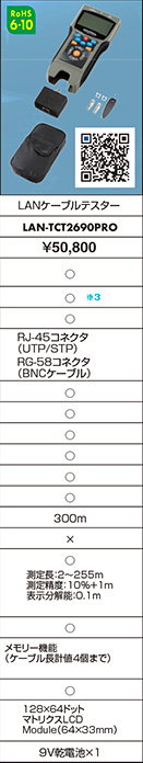 LAN-TCT2690PRO