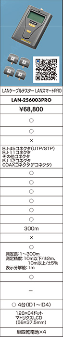 LAN-256003PRO